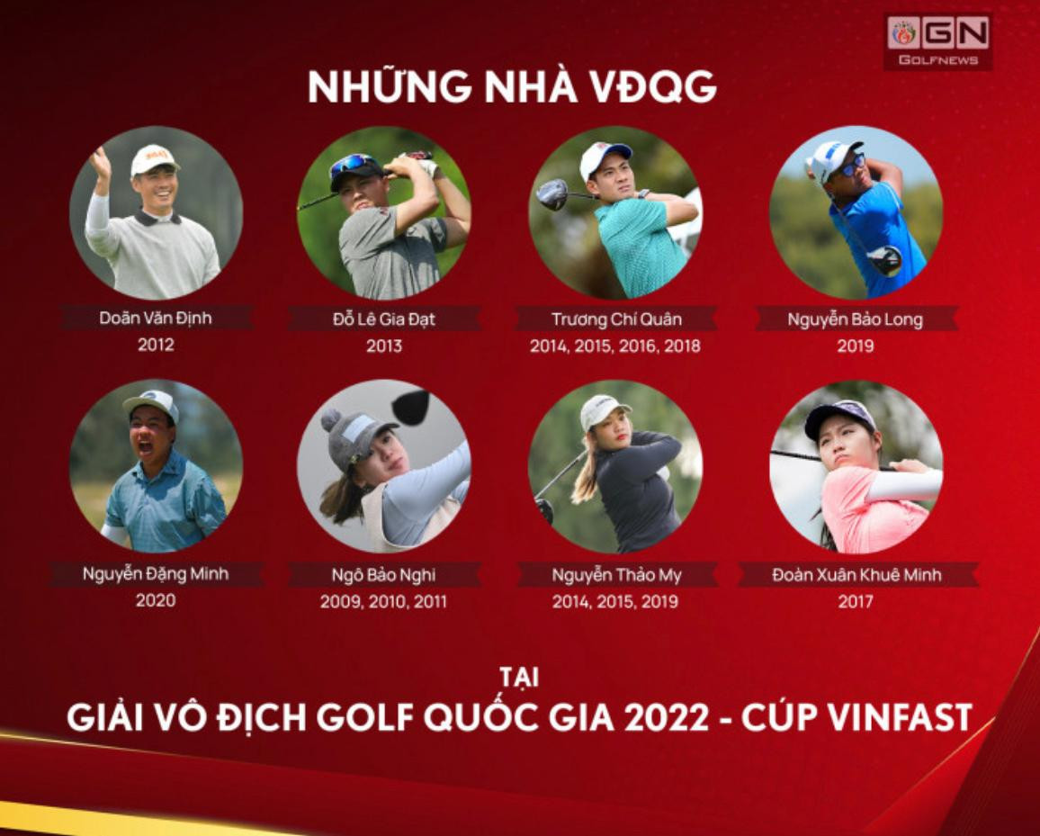 8 nhà vô địch Quốc gia tham dự giải. 8 nhà vô địch Quốc gia tham dự giải.