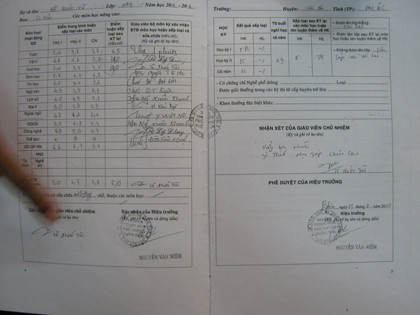 Hồ sơ sai phạm liên quan đến ông Khương, ông Niệm