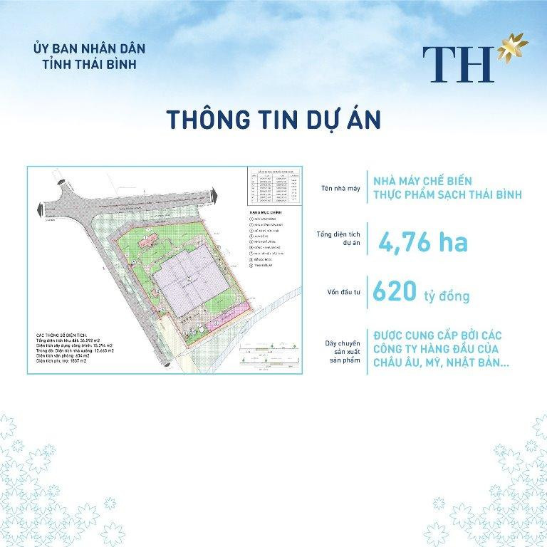 Bản đồ quy hoạch dự án