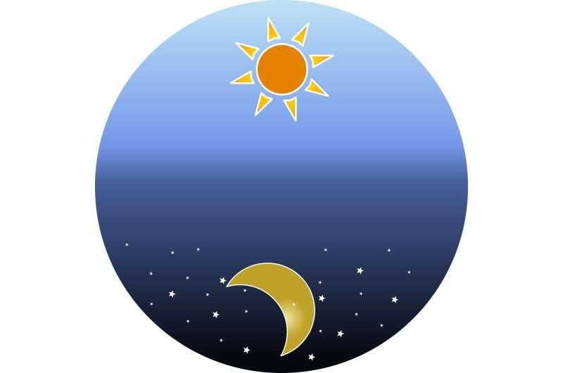 Ăn uống trong thời điểm cơ thể đang hoạt động sẽ giúp giảm cân.