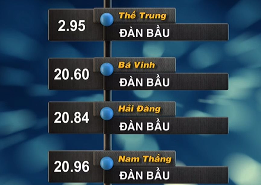 Trần Thế Trung khóc nghẹn trên đỉnh Olympia năm 2019 ảnh 20