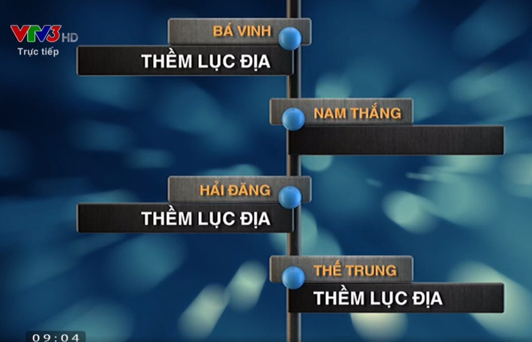 Trần Thế Trung khóc nghẹn trên đỉnh Olympia năm 2019 ảnh 26