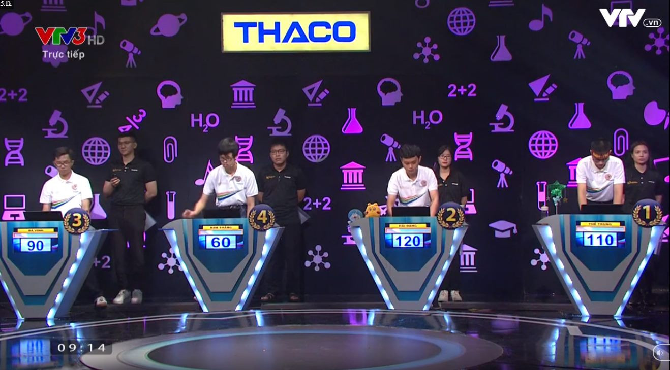 Trần Thế Trung khóc nghẹn trên đỉnh Olympia năm 2019 ảnh 22