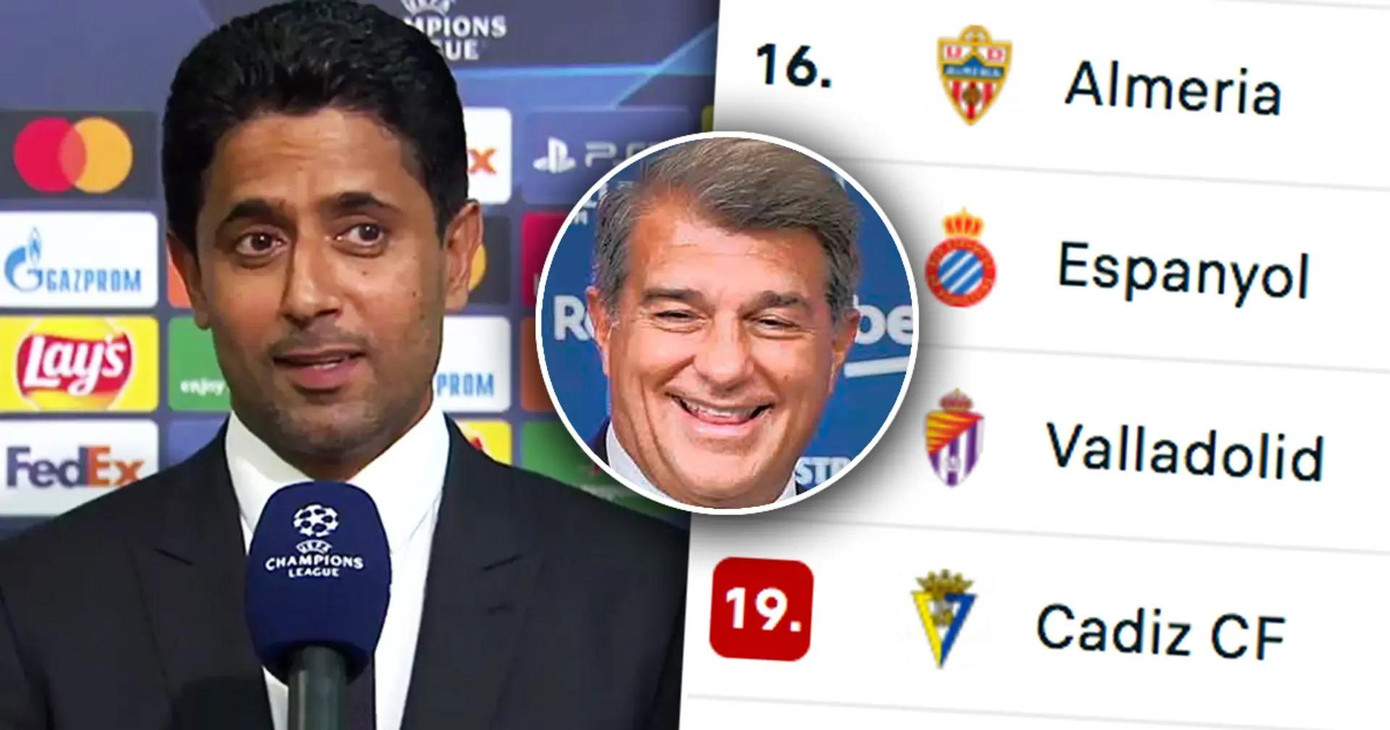 Espanyol đang đứng thứ 17 ở La Liga mùa này.