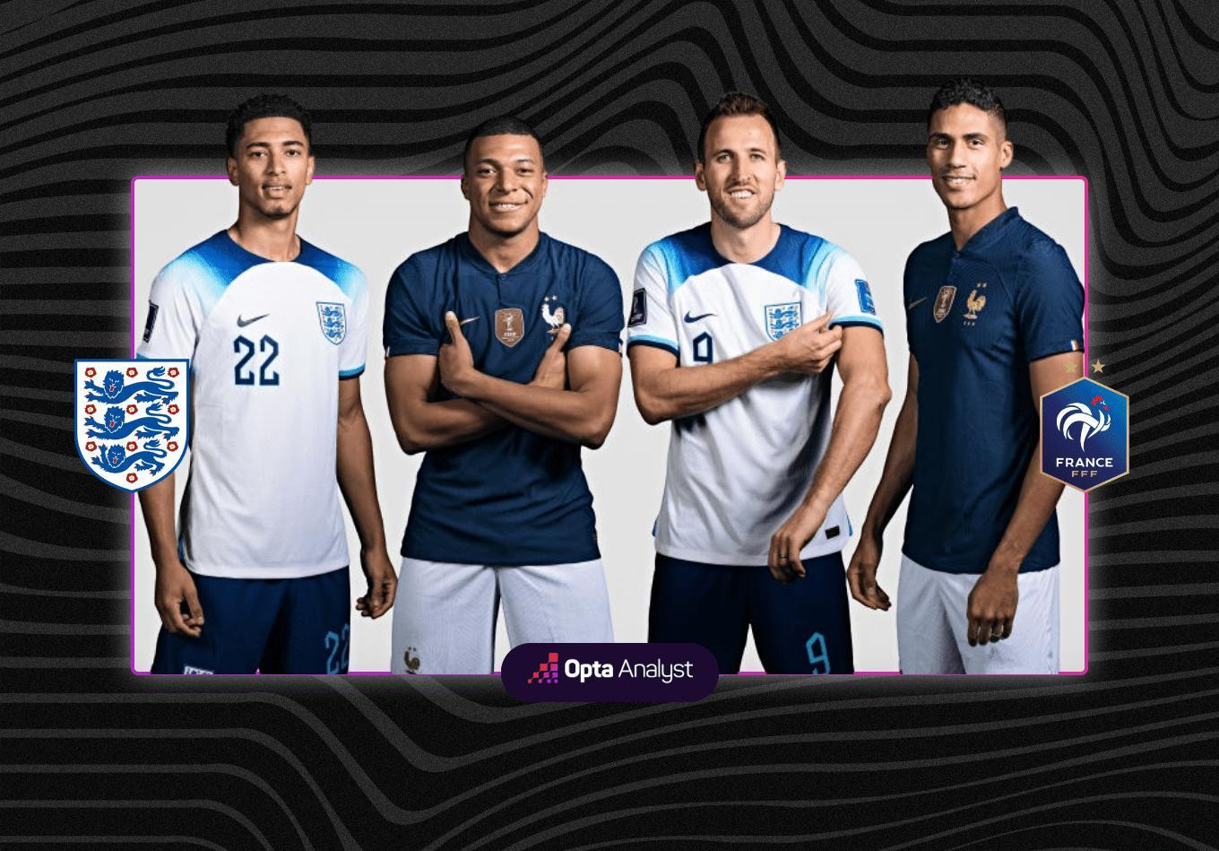Tuyển Anh và tuyển Pháp hứa hẹn sẽ tạo ra trận đấu đỉnh cao tại Qatar