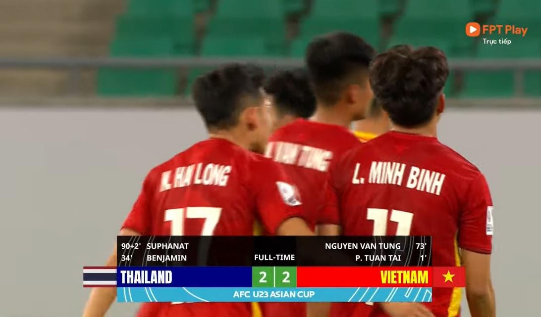 U23 Việt Nam có màn trình diễn ấn tượng dù bị Thái Lan cầm hoà phút cuối ảnh 20 U23 Việt Nam có màn trình diễn ấn tượng dù bị Thái Lan cầm hoà phút cuối ảnh 20