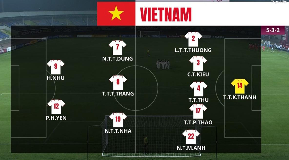Việt Nam vs Hàn Quốc 0-3: Màn trình diễn quả cảm ảnh 4