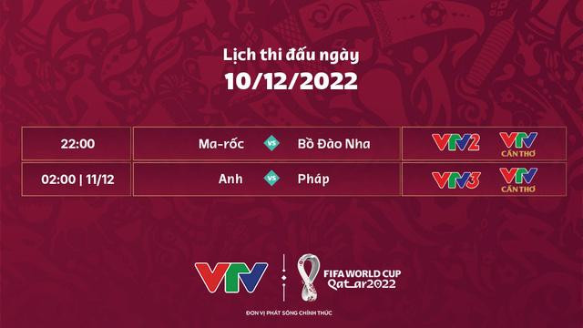Lịch trực tiếp World Cup 2022 hôm nay, 10/12