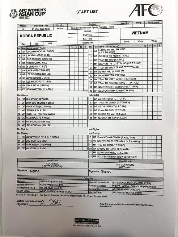 Việt Nam vs Hàn Quốc 0-3: Màn trình diễn quả cảm ảnh 1