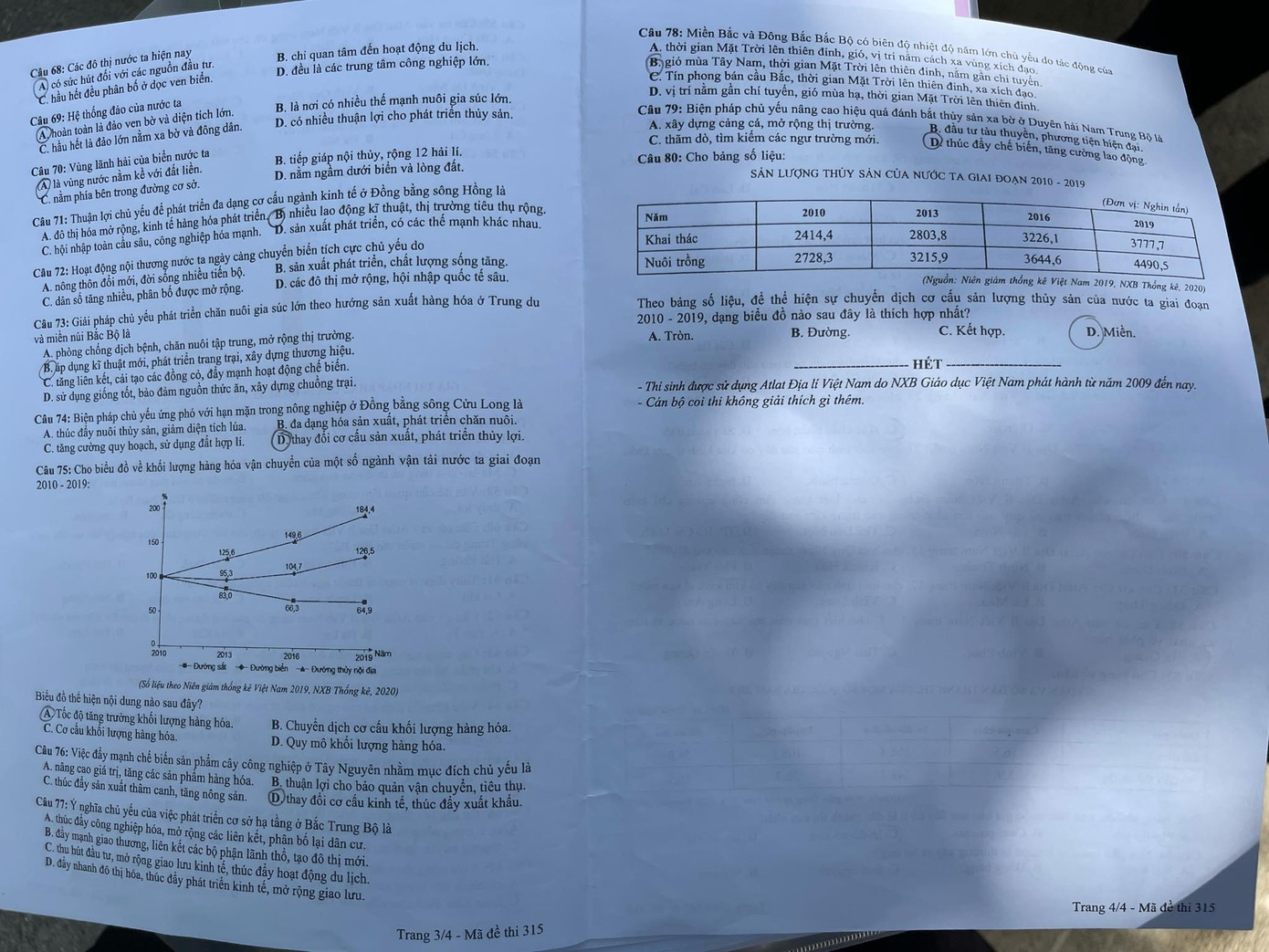 Đề thi Địa lý, bài thi tổ hợp Khoa học xã hội.