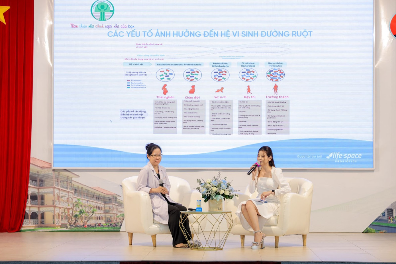 ThS. BS. Nguyễn Hoàng Thanh Uyên cùng Life-Space chia sẻ về các yếu tố ảnh hưởng đến hệ vi sinh đường ruột của trẻ