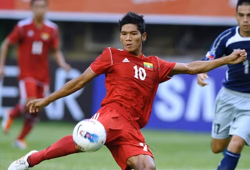 Kyaw Ko Ko