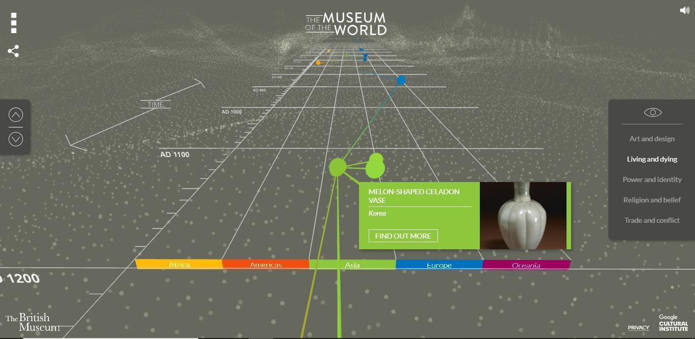 Mỗi chấm tròn trên bản đồ thời gian tượng trưng cho một hiện vật hoặc hình ảnh, Mỗi chấm tròn trên bản đồ thời gian tượng trưng cho một hiện vật hoặc hình ảnh,