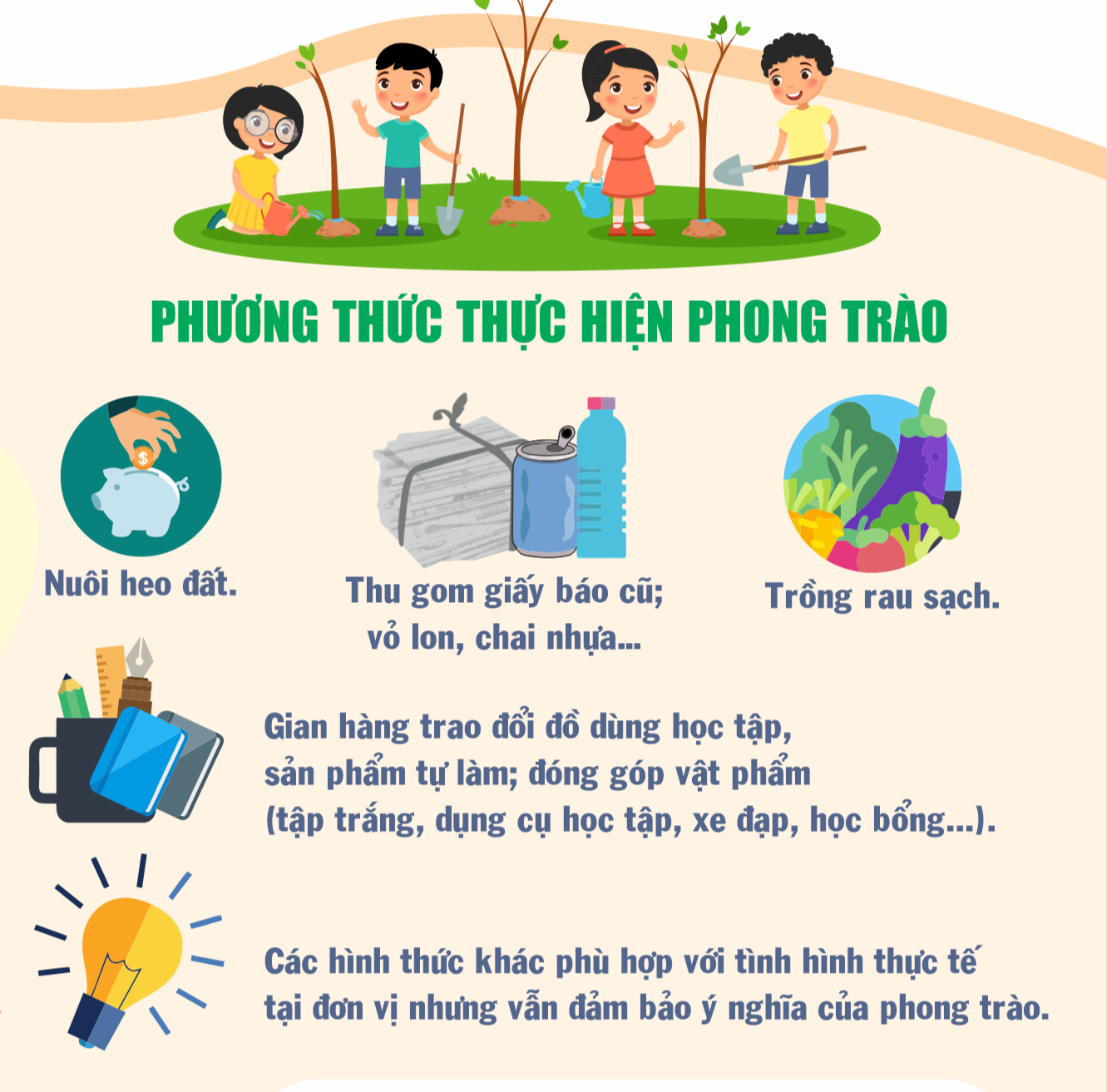 Có nhiều phương thức để Đội viên đóng góp cho phong trào "Kế hoạch nhỏ". Có nhiều phương thức để Đội viên đóng góp cho phong trào "Kế hoạch nhỏ".