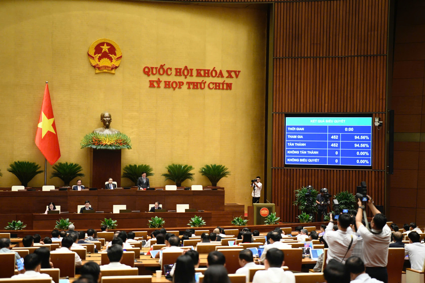 Quốc hội biểu quyết thông qua dự thảo nghị quyết chiều 5/5. (Ảnh: Như Ý) Quốc hội biểu quyết thông qua dự thảo nghị quyết chiều 5/5. (Ảnh: Như Ý)