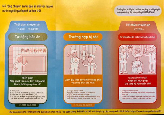 Đài Loan khoan hồng cho lao động 'chui' nước ngoài tự thú về nước ảnh 1