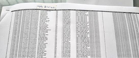 Danh sách người lao động nghỉ bệnh do phòng khám giả chữ ký bác sĩ Danh sách người lao động nghỉ bệnh do phòng khám giả chữ ký bác sĩ