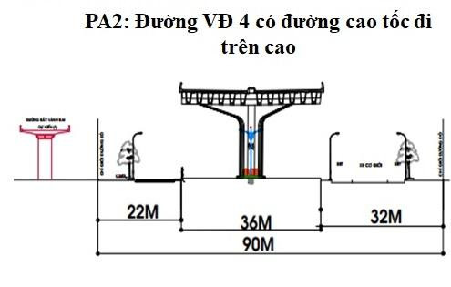 Mặt cắt ngang một phương án bản vẽ đường Vành đai 4 có đường cao tốc trên cao.