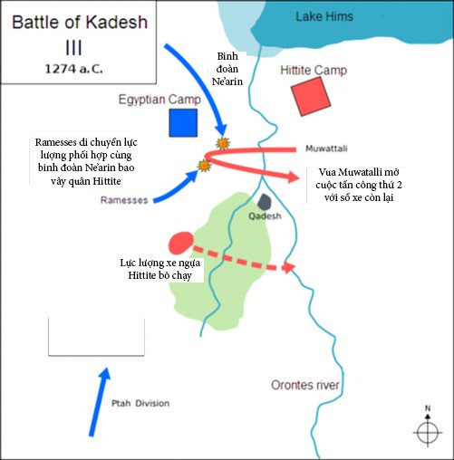 Trận đấu xe ngựa lớn nhất lịch sử cổ đại giữa Ai Cập và người Hittite ảnh 3