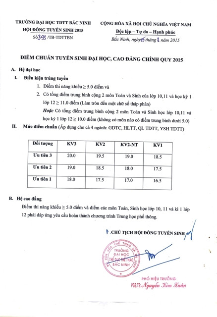 ĐH Thể dục Thể thao Bắc Ninh công bố điểm trúng tuyển ảnh 1