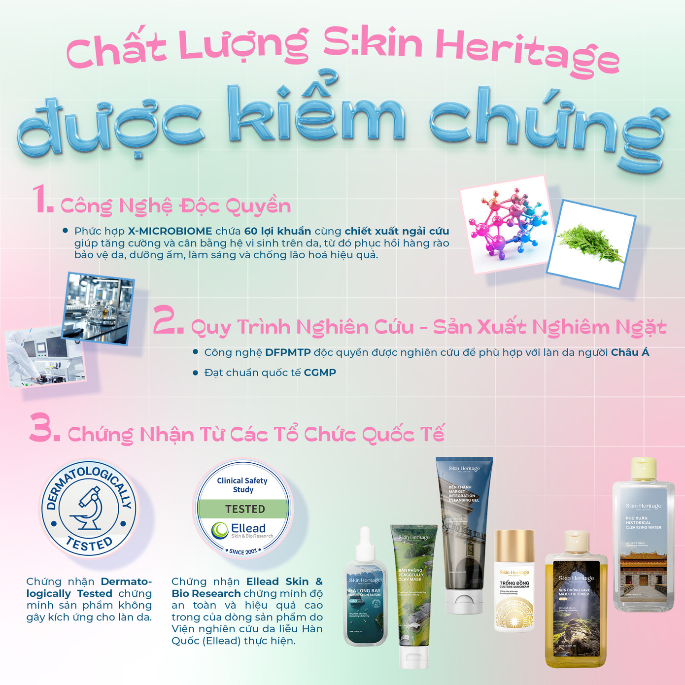 Phức hợp X-Microbiome độc quyền là công nghệ chủ chốt của S:kin Heritage