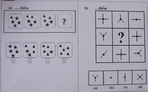 GV hướng dẫn: Quan sát các hình vẽ đã được sắp xếp theo qui luật. Chọn một ô thích hợp để nối vào vị trí dấu chấm. 