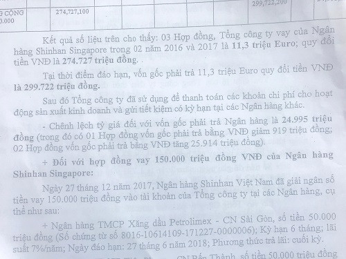 Nguyên Tổng giám đốc SAGRI Lê Tấn Hùng sai phạm nghiêm trọng như thế nào? ảnh 3