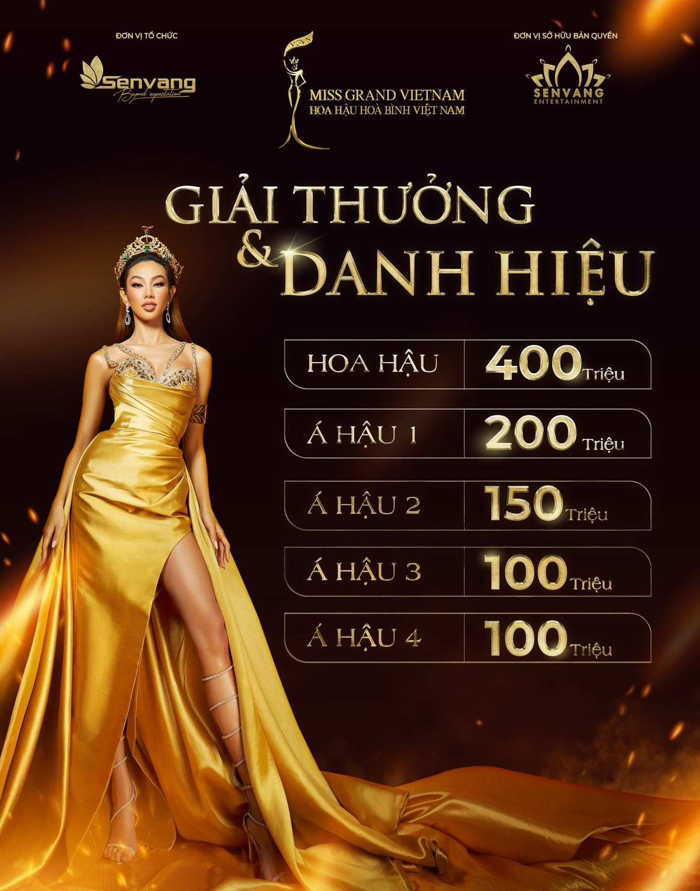 Giải thưởng dành cho Hoa hậu và 4 Á hậu của cuộc thi Miss Grand Vietnam 2022.