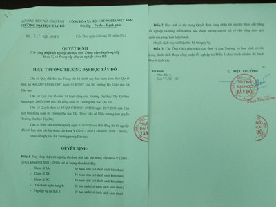 Quyết định công nhận tốt nghiệp của Đặng Thu Thảo. Ảnh: Sáu Nghệ