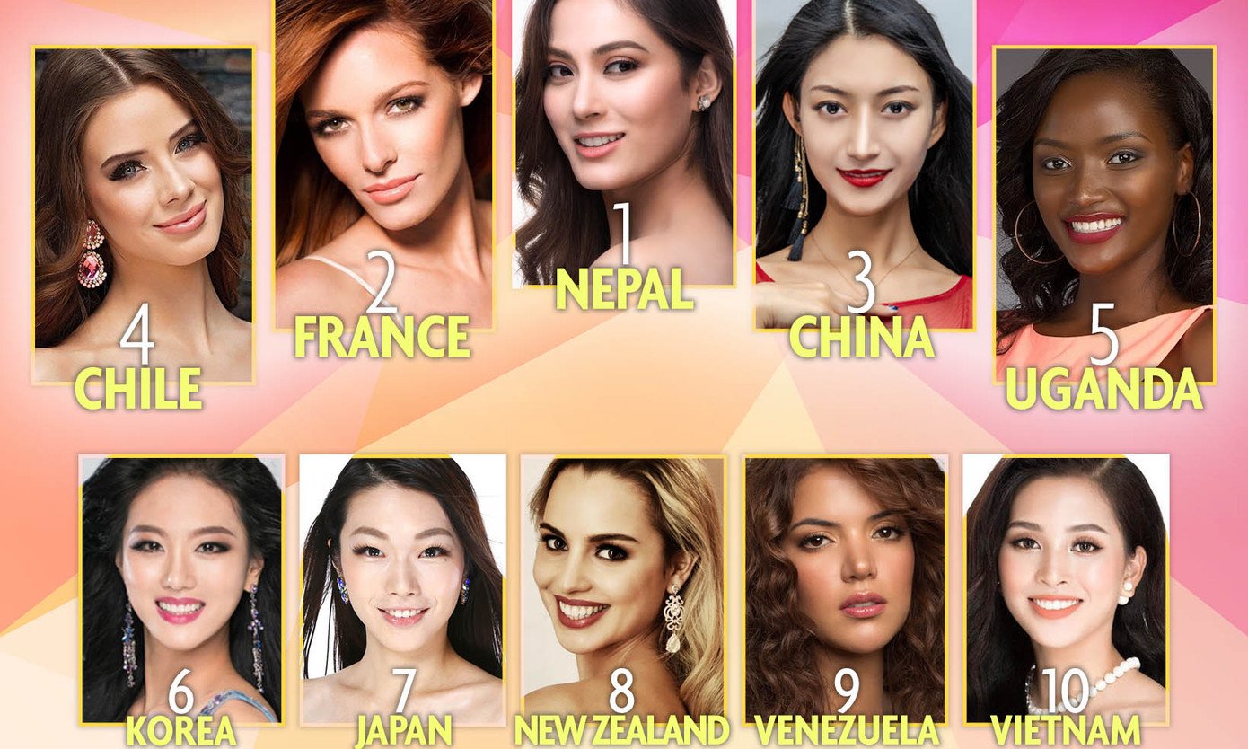 Người đẹp Mexico đăng quang Hoa hậu thế giới 2018 ảnh 21