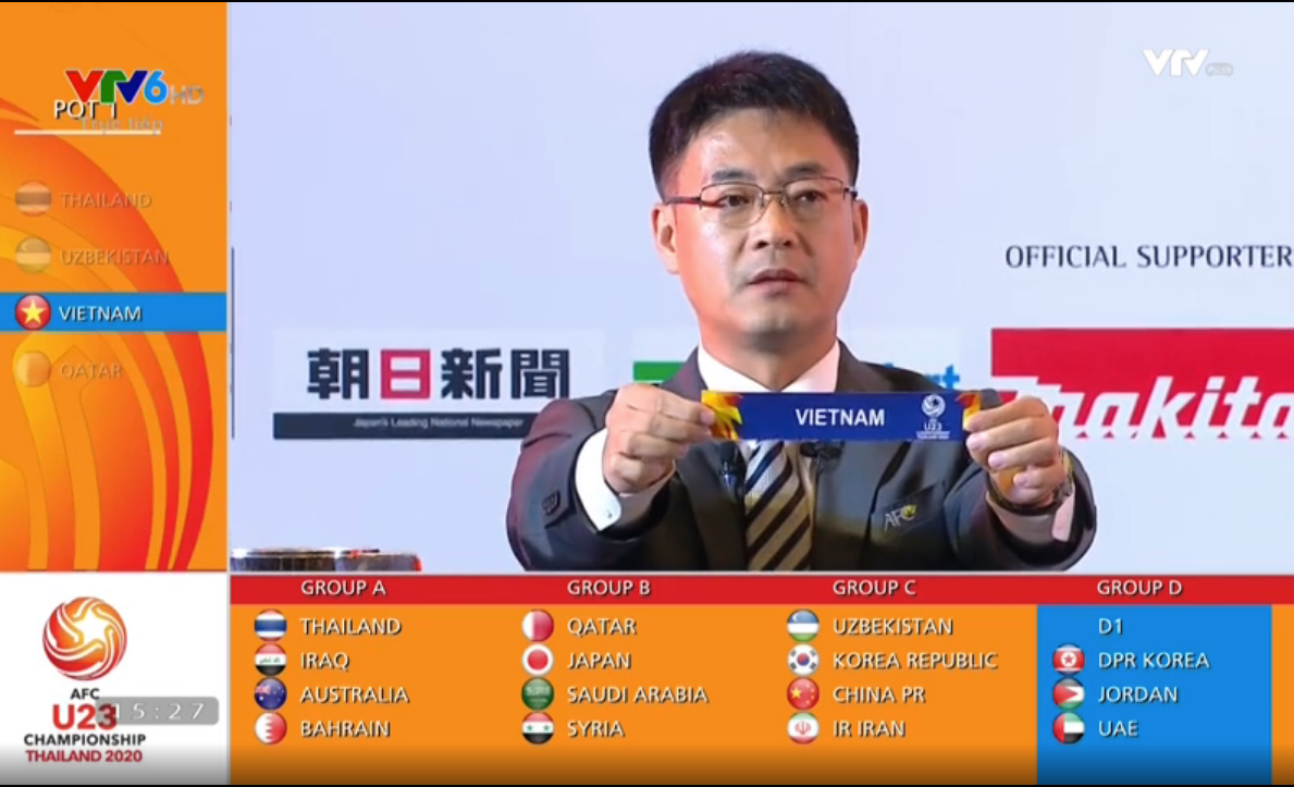  HLV Park Hang Seo nói gì về kết quả bốc thăm U23 châu Á 2020? ảnh 1