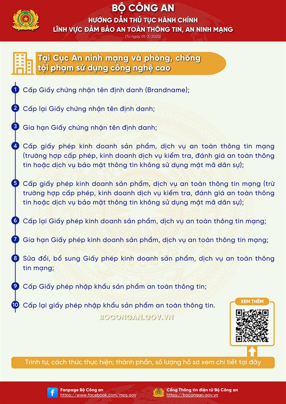 Lĩnh vực đảm bảo an toàn thông tin, an ninh mạng. Lĩnh vực đảm bảo an toàn thông tin, an ninh mạng.