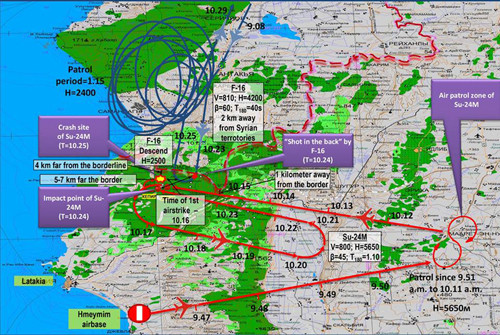 Chi tiết chuyến xuất kích cuối cùng của Su-24 Nga bị bắn hạ ảnh 1
