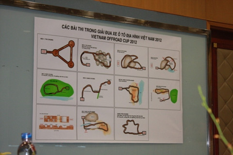 Sơ đồ cơ bản các bài thi VOC 2012