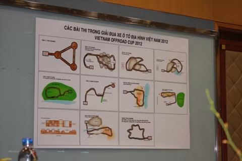 Sơ đồ cơ bản các bài thi VOC 2012. Sơ đồ cơ bản các bài thi VOC 2012