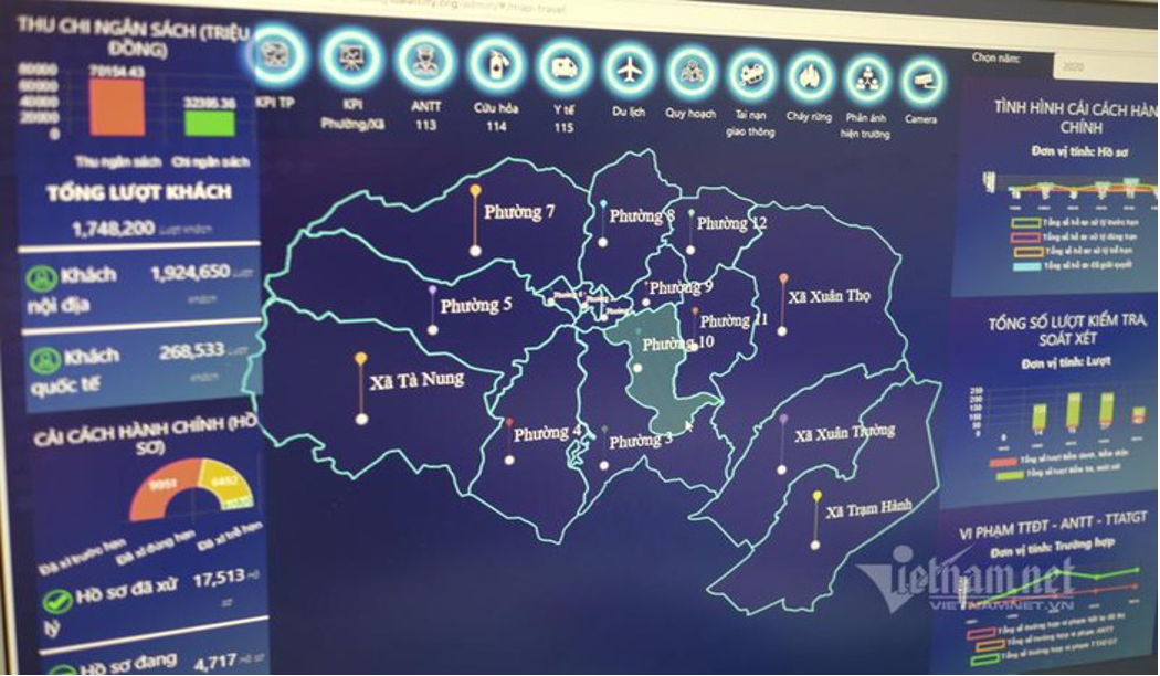 Ứng dụng thông minh trong công tác quản lý chính quyền. Ứng dụng thông minh trong công tác quản lý chính quyền.