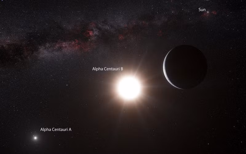 Hai hành tinh Alpha Centauri A và B nằm trong hệ thống sao Alpha Centauri. Ảnh: Science Daily