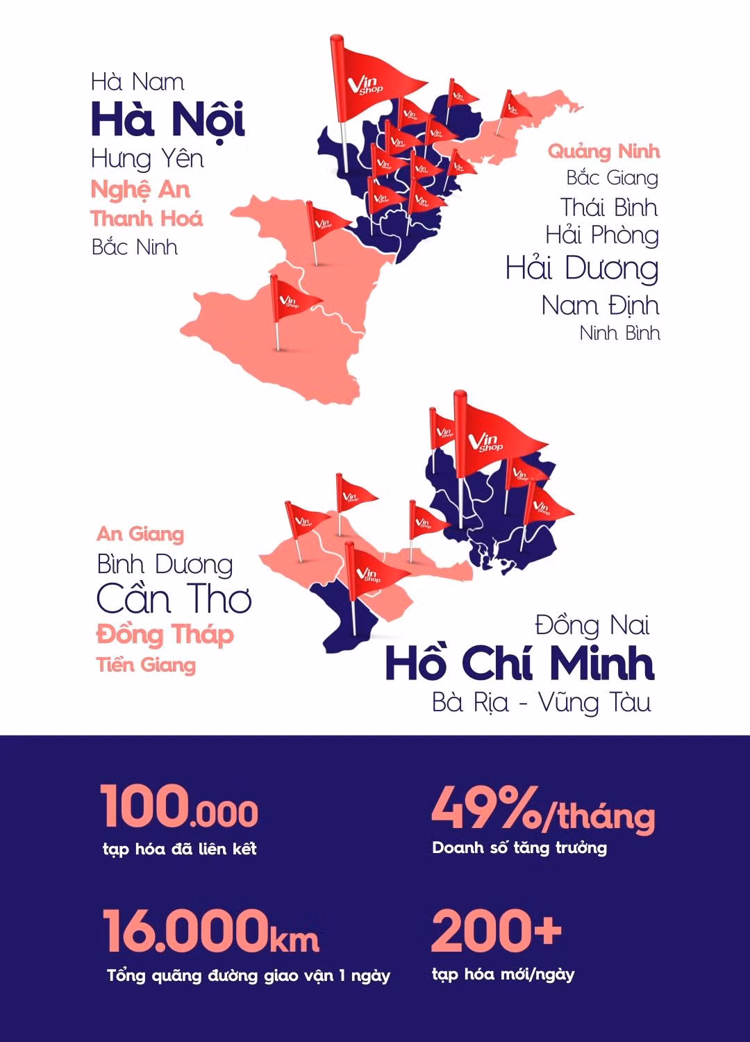 VinShop ghi nhận tốc độ tăng trưởng ấn tượng sau hơn 1 năm ra mắt. VinShop ghi nhận tốc độ tăng trưởng ấn tượng sau hơn 1 năm ra mắt.