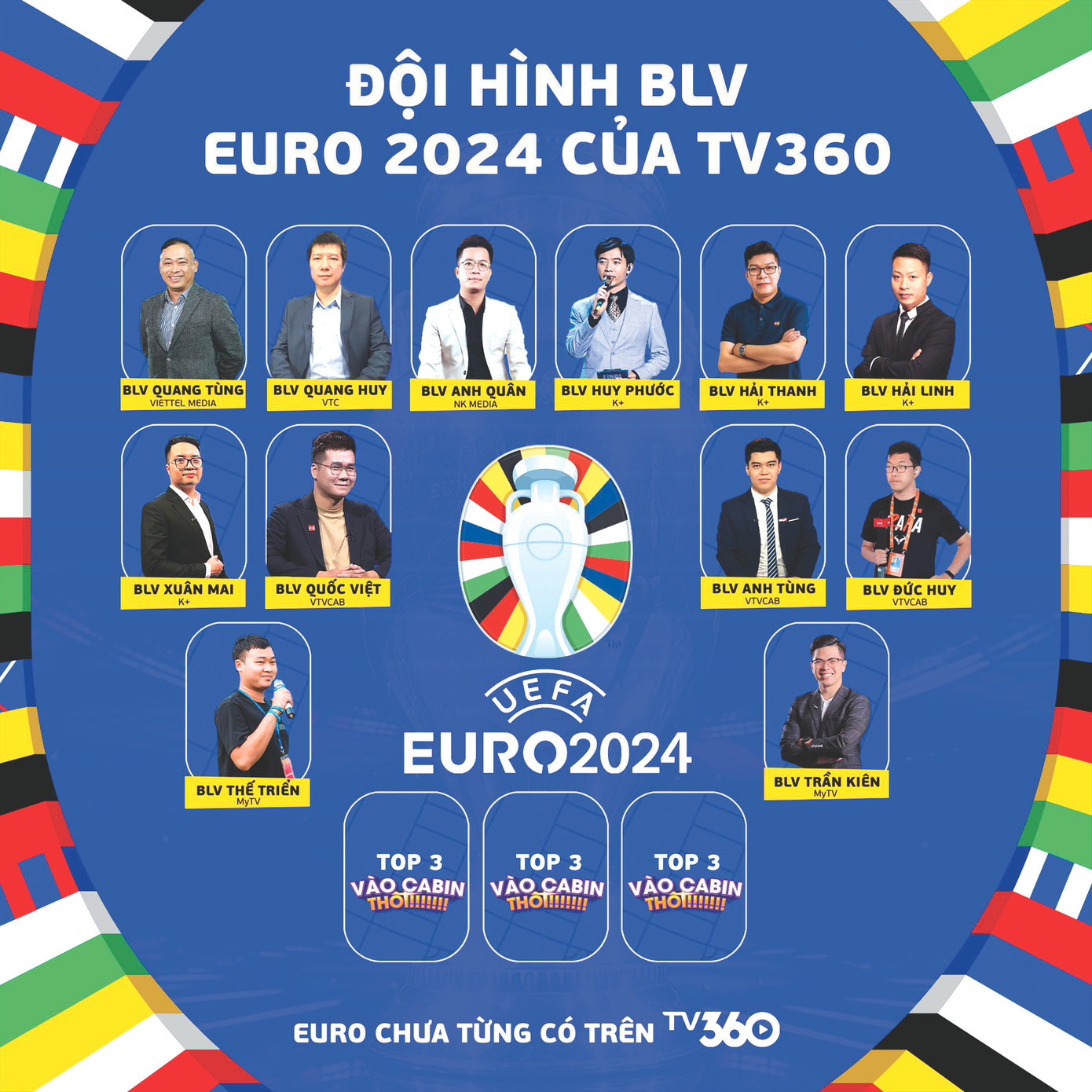 Đội ngũ bình luận viên EURO 2024 của TV360