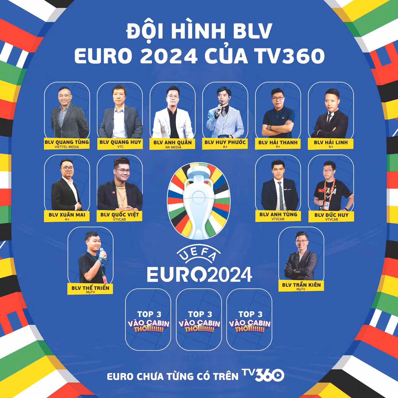 Đội ngũ bình luận viên EURO 2024 của TV360