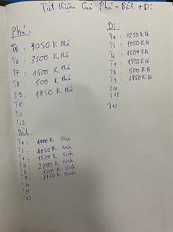 Trang sổ liệt kê số tiền, ông Bùi Xuân Hà cho biết đây là tiền tiết kiệm của một số VĐV