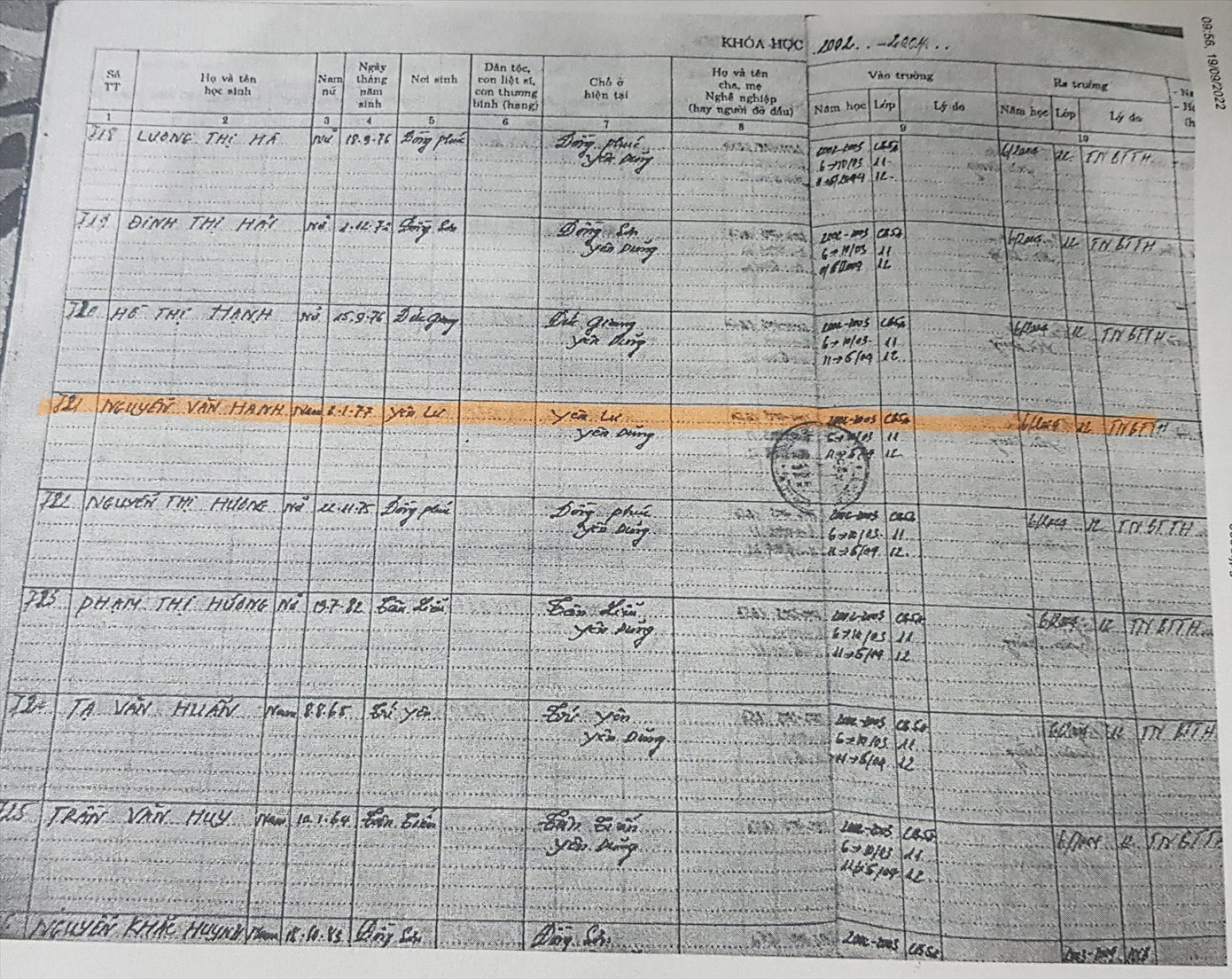Chưa có bằng tốt nghiệp THCS, ông Nguyễn Văn Hanh đã có tên trong danh sách học hệ bổ túc THPT niên khoá 2002-2004 tại Trung tâm Giáo dục thường xuyên Yên Dũng Chưa có bằng tốt nghiệp THCS, ông Nguyễn Văn Hanh đã có tên trong danh sách học hệ bổ túc THPT niên khoá 2002-2004 tại Trung tâm Giáo dục thường xuyên Yên Dũng