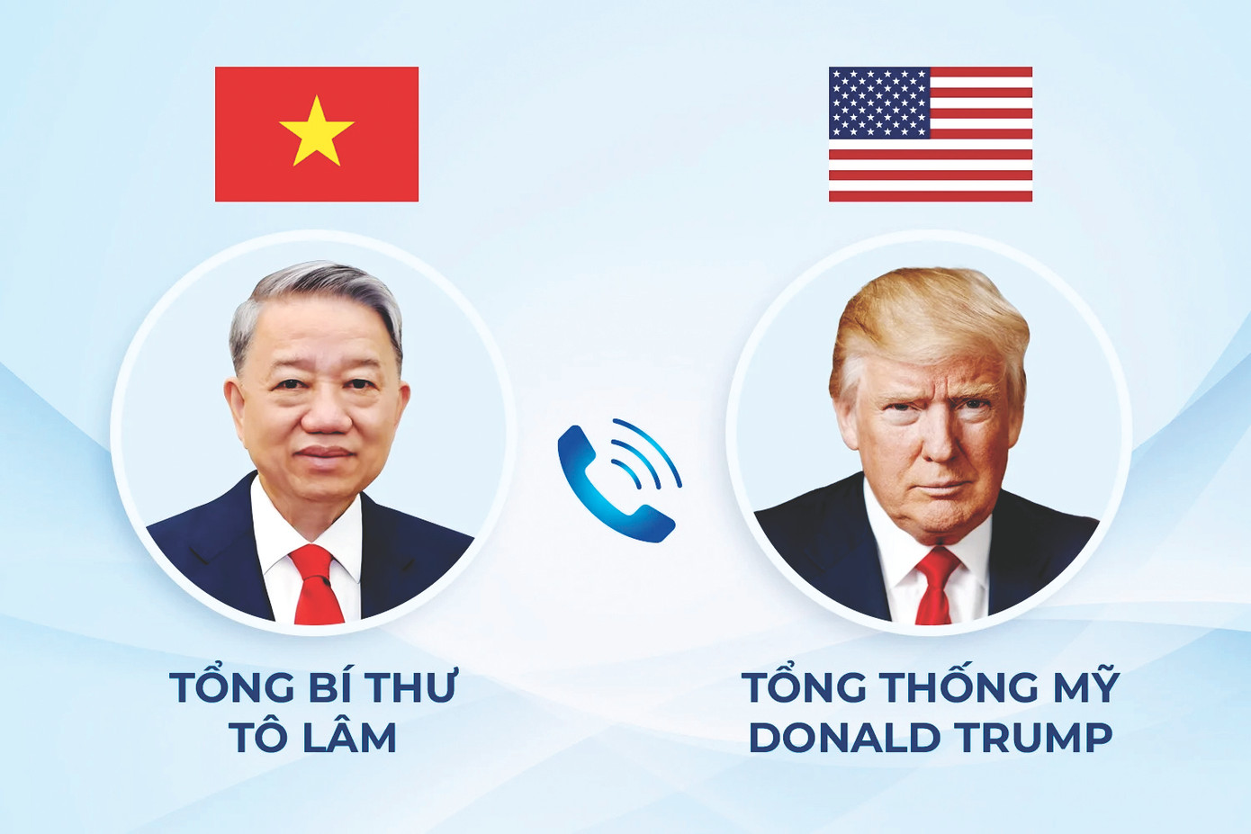 Tổng Bí thư Tô Lâm điện đàm với Tổng thống Mỹ Donald Trump. Ảnh: TTXVN Tổng Bí thư Tô Lâm điện đàm với Tổng thống Mỹ Donald Trump. Ảnh: TTXVN