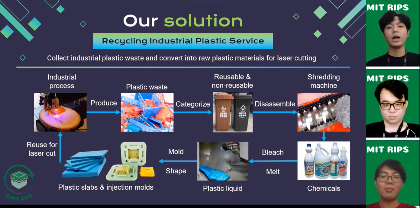 Ba sinh viên ngành Kỹ thuật phần mềm, Đại học RMIT, giới thiệu một dịch vụ chuyển hoá nhựa bỏ đi hoặc không dùng tới từ máy in 3D và quy trình cắt laser. Sử dụng một chiếc máy tùy chỉnh, rác thải nhựa sẽ được nấu chảy và xử lý để tạo ra vật liệu nhựa mới.