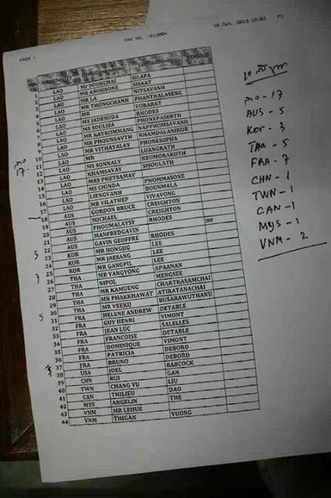 Danh sách hành khách đi trên chuyến bay QV301 do cộng tác viên Vienam+ cung cấp