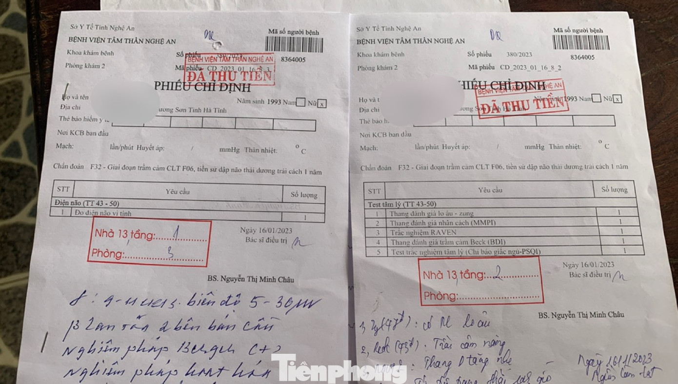 Kết quả chẩn đoán chị H. có dấu hiệu trầm cảm.