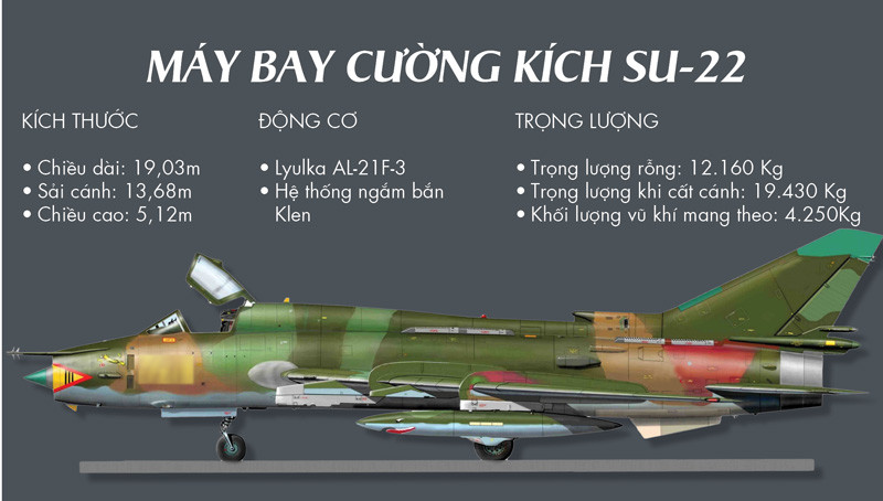 Tiễn đưa hai phi công Su-22 về đất mẹ ảnh 10