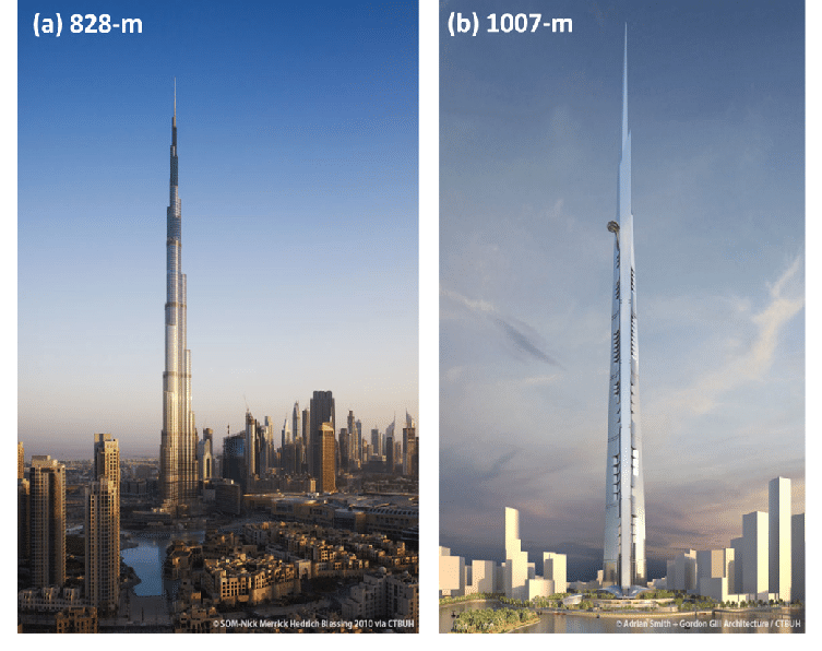Tháp Burj Khalifa (trái) và tháp Jeddah (phải) Tháp Burj Khalifa (trái) và tháp Jeddah (phải)