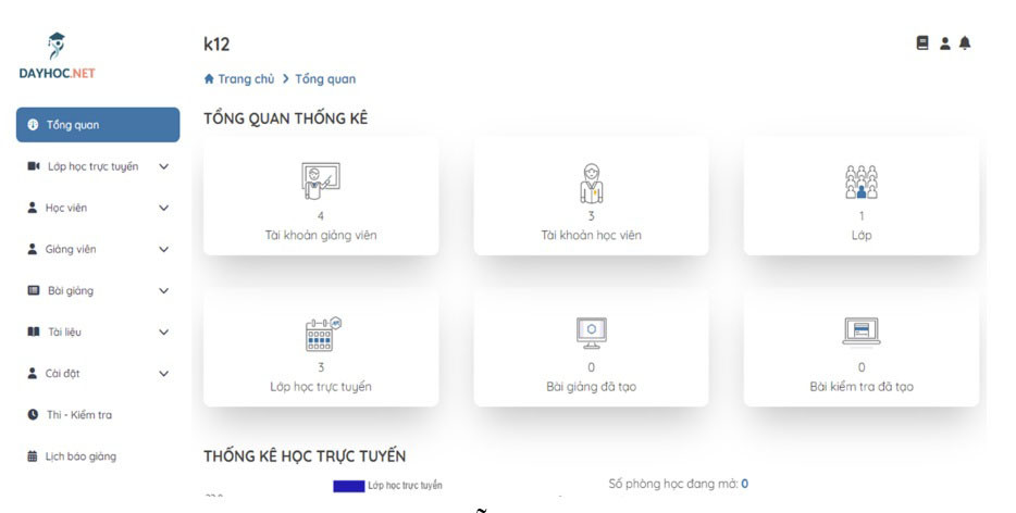 Giao diện dễ dàng sử dụng Giao diện dễ dàng sử dụng
