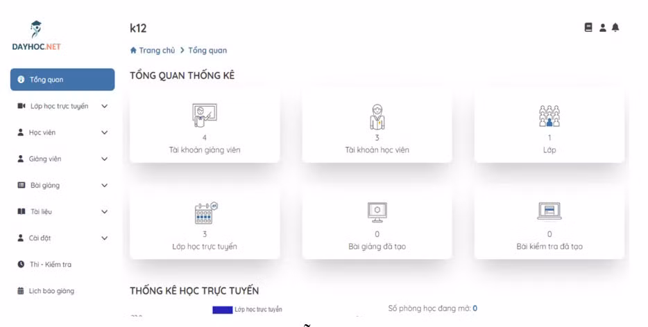 Giao diện dễ dàng sử dụng Giao diện dễ dàng sử dụng